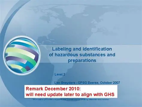 Labeling and Identification