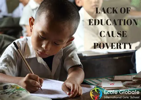 Lack of access to education and job opportunities