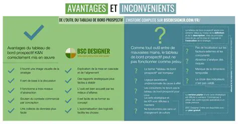 Les avantages de faire quelque chose