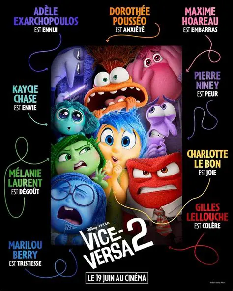 Les personnages de souffrance individuelle