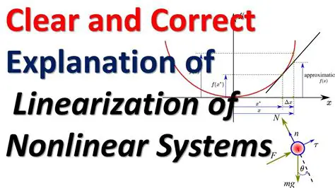 Linear and Nonlinear Spectra Computation