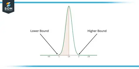 Lower Bound for the Constant