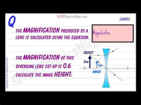 Magnification Greater than 1