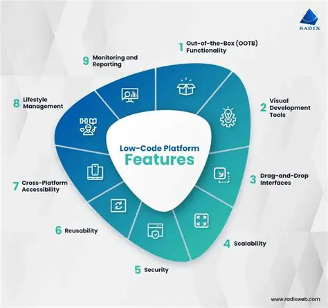 Main Features of Platform Power Management