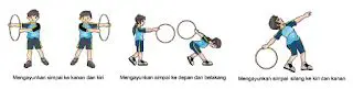 Manfaat Latihan Mengayun Lengan dalam Senam Irama