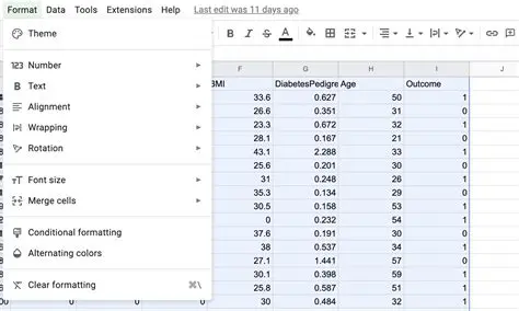 Mastering the Format Cells Option