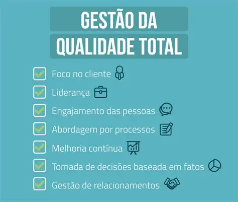 Melhorar a qualidade do produto