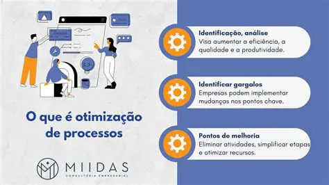 Melhoria da Capacidade de Processamento