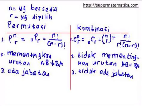Menggunakan Konsep Permutasi