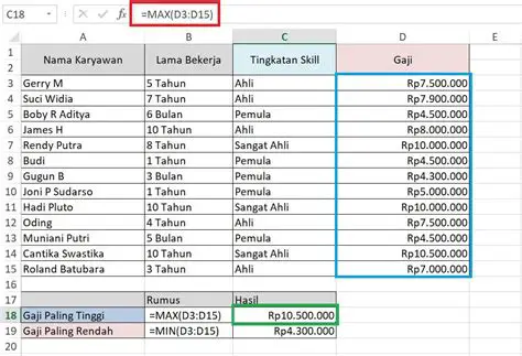 Menghitung Jumlah Minyak yang Dijual