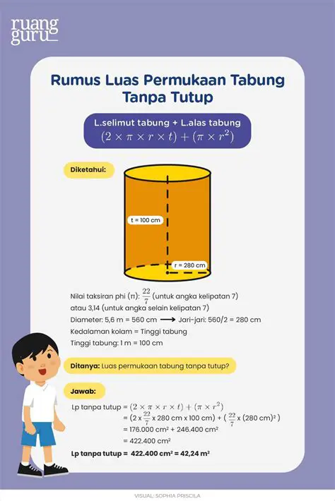 Menghitung Luas Permukaan Patung