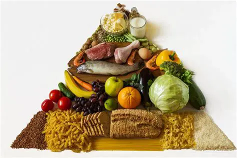 Mengonsumsi makanan yang seimbang