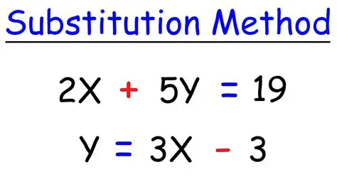 Method for Determining Solutions