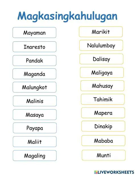 Mga Kasingkahulugan ng Himuntok