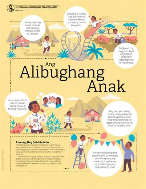Mga Katangian ng Bisyo ng Paglasibg at Paglalasing