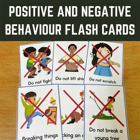 Mindfulness and Negative Behavior