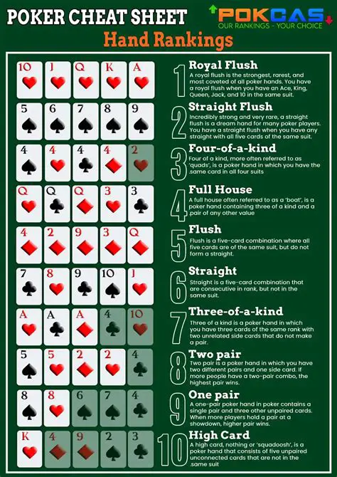 Mondo X Poker Terms and Conditions