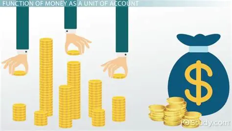 Monetary Value as Numerical Data