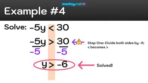 Multiplying Both Sides by c