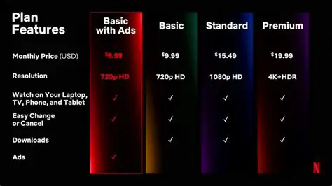 Netflix India Latest News: Decoding the Streaming Giant's Evolving Strategy and Content Push