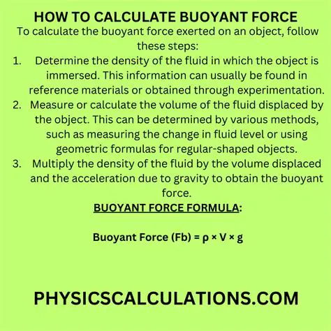 Not accounting for the buoyant force
