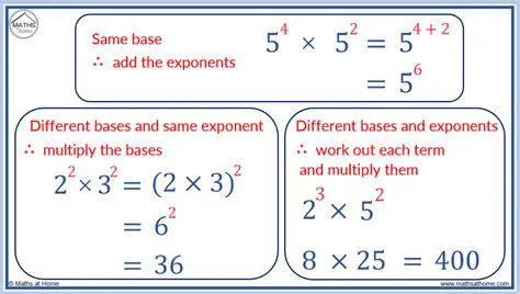Not adding exponents when multiplying numbers with the same base