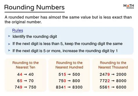 Not bringing down the next digit