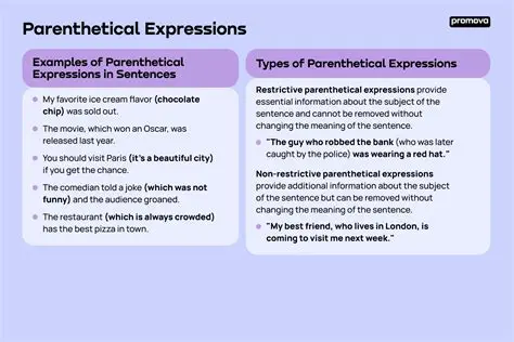 Not factoring the expression inside the parentheses