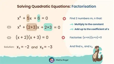 Not factorizing the number