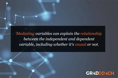 Not isolating the term with the variable