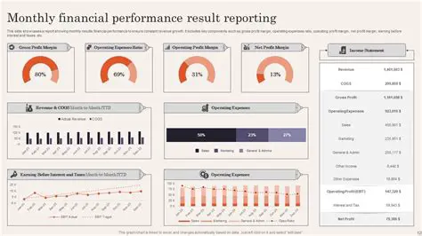 Optimizes financial performance