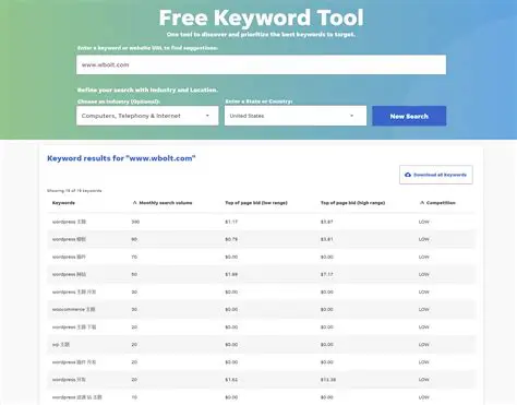 Optimizing Your Adobe Stock Submissions: The Power of Keyword Tools