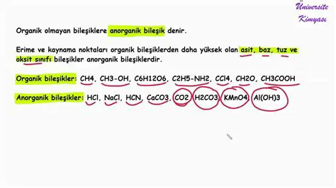 Organik ve Anorganik Maddeler
