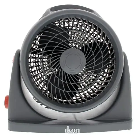 Overview of Ikon Turbo Meta