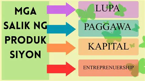 Pagkakaroon ng mga pinansiyal na mga hamon
