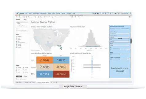 Palantir Technologies: KI-gestützte Datenanalyse für Unternehmen und Regierungen