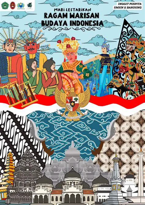 Pendidikan sebagai Alat Melestarikan Budaya