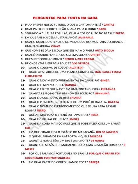 Perguntas e Respostas sobre a Receita de Bolo