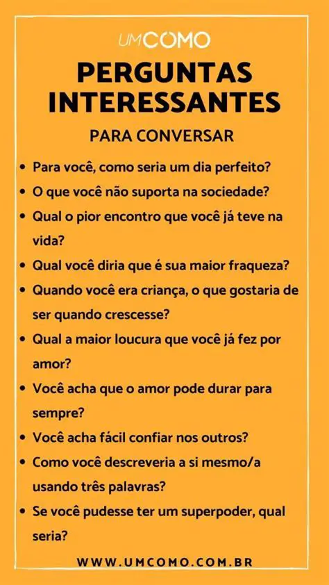 Perguntas e Respostas sobre Como Falar Bem