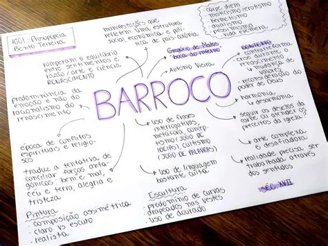 Perguntas e Respostas sobre o Barroco e os Artistas Caravaggio e Vermeer