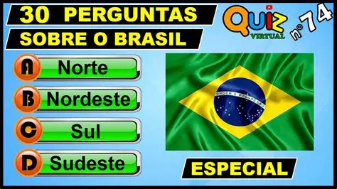 Perguntas e Respostas sobre o Caso de Zorba