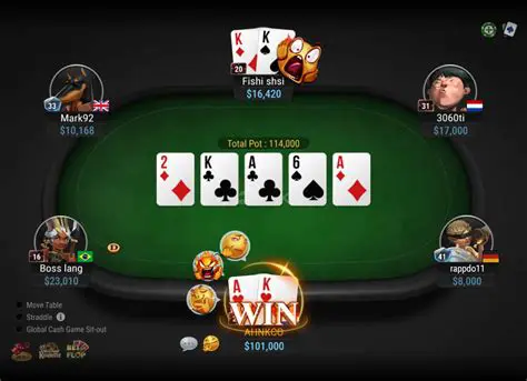 Popular Poker Games at Artpokerclub