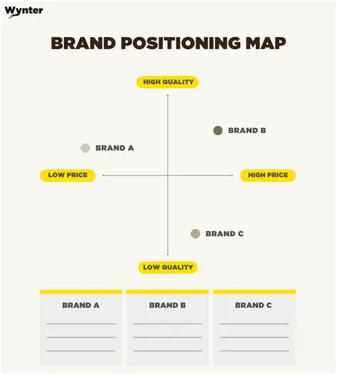Positioning Images with PrinTao