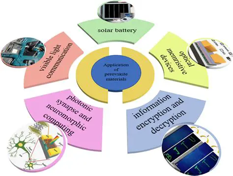 Potential Applications of EpicScale