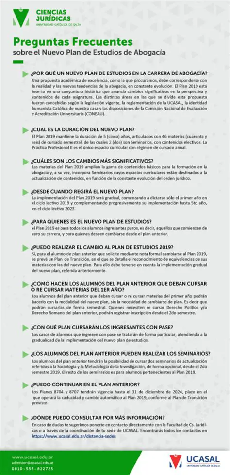 Preguntas Frecuentes sobre Air France