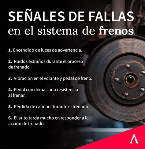 Preguntas y Respuestas sobre el Freno