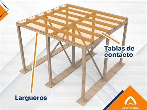 Preguntas y respuestas sobre el larguero de un arco