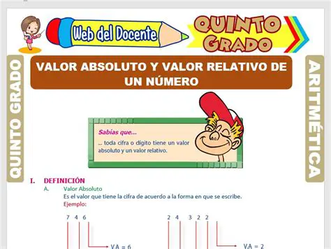 Preguntas y Respuestas sobre el Valor Relativo de 12