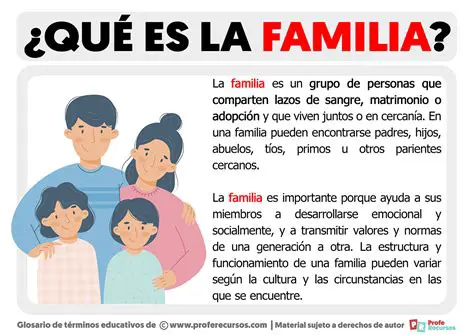 Preguntas y Respuestas sobre la Familia y la Autoconocimiento