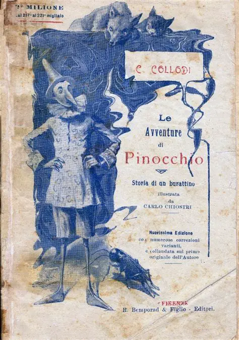 Preguntas y Respuestas sobre la Historia de Pinocho